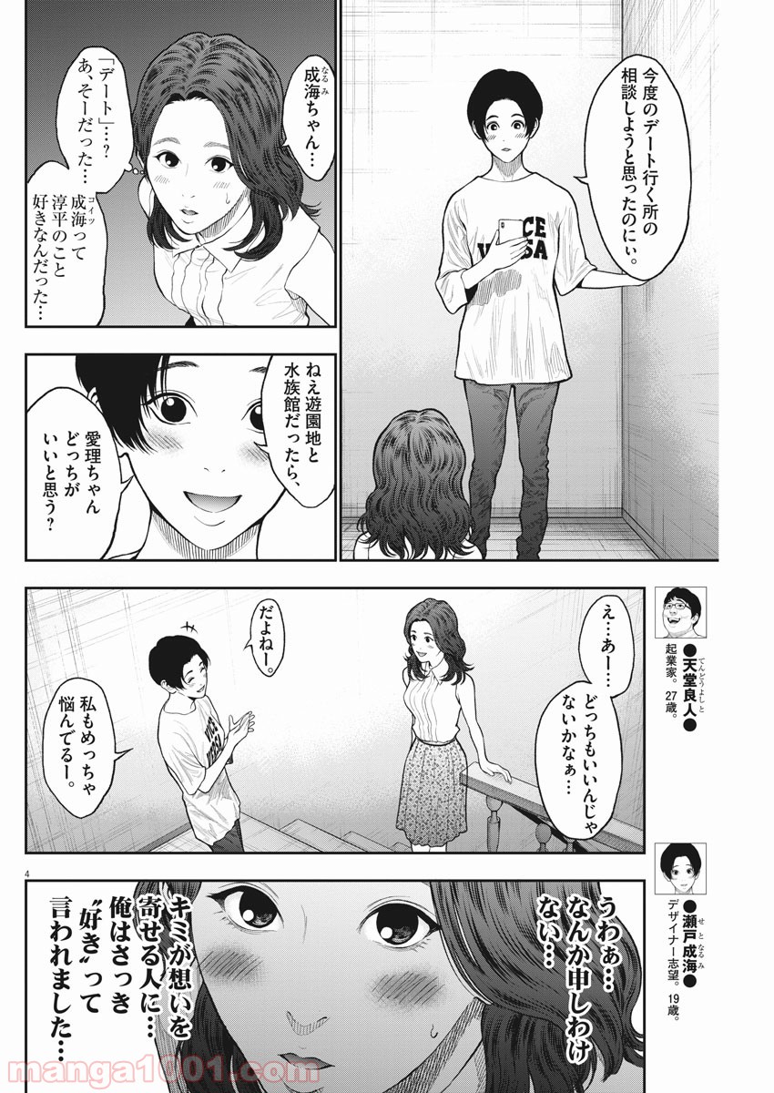 P4