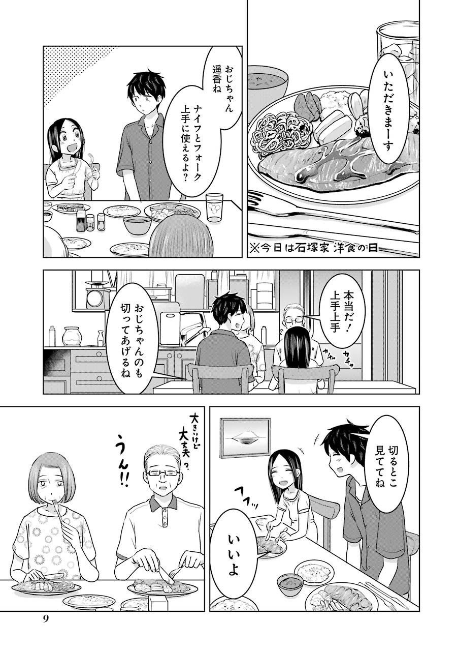 P7