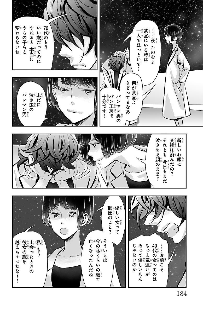 P38