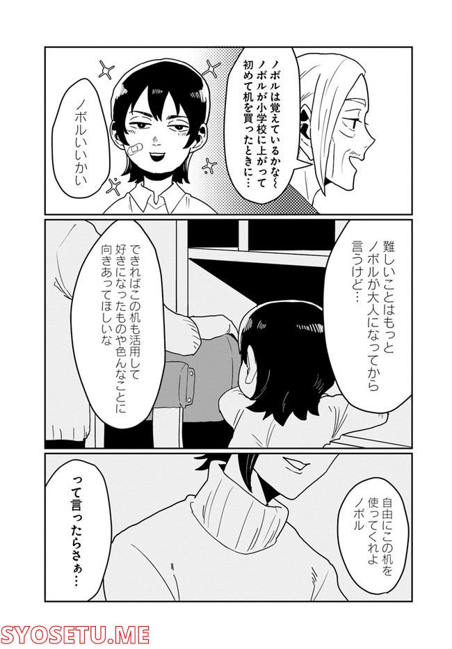 P5