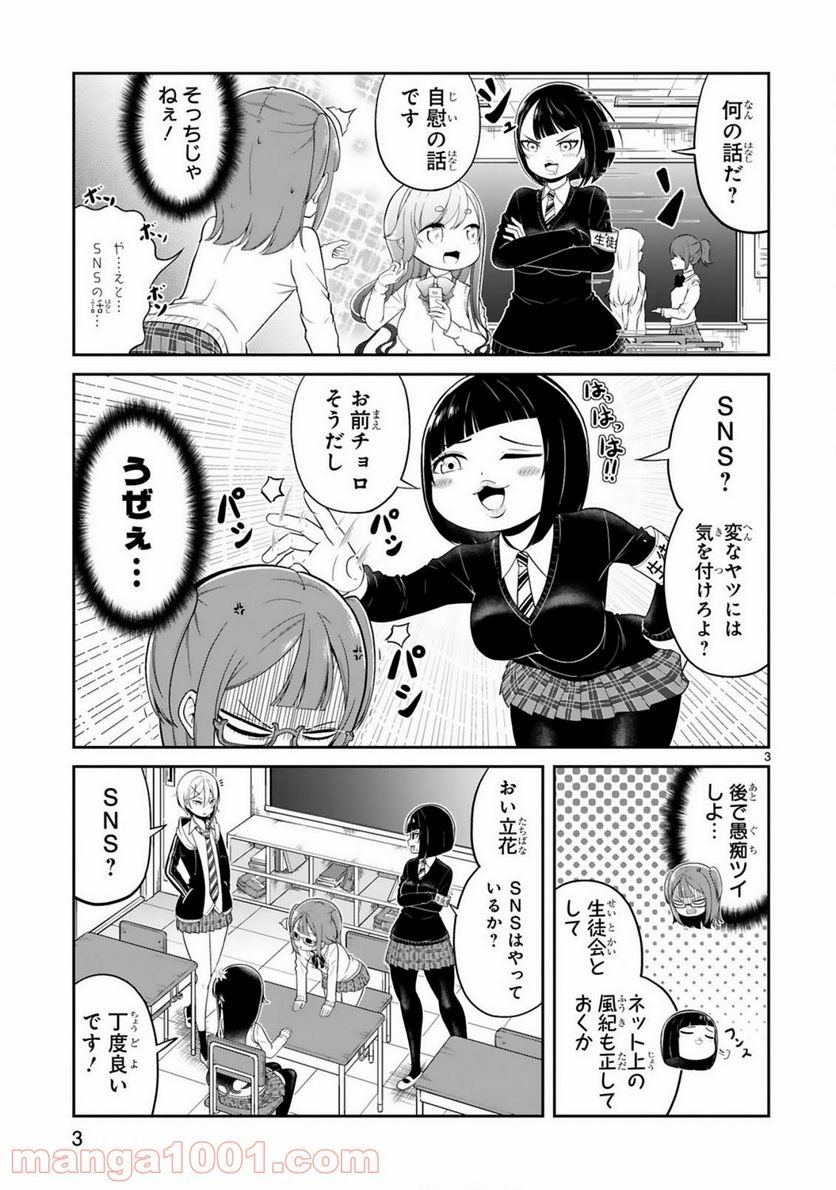 P3