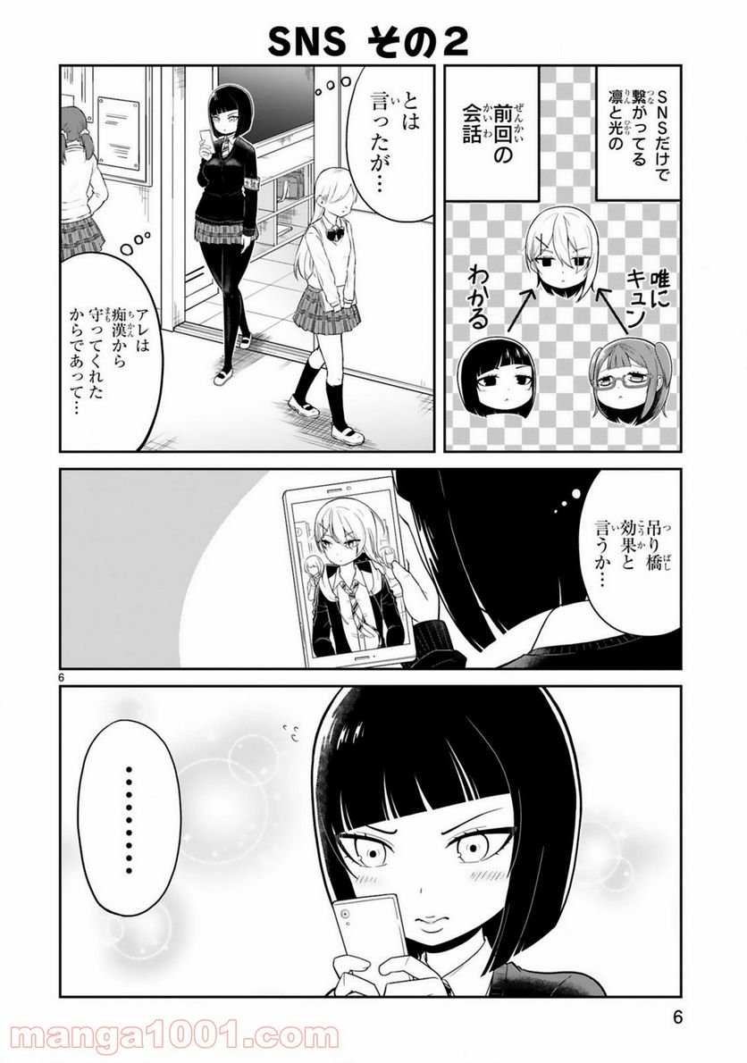 P6