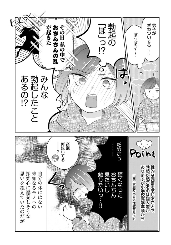 P8
