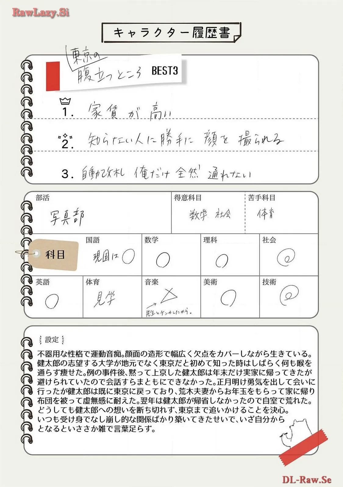 P22