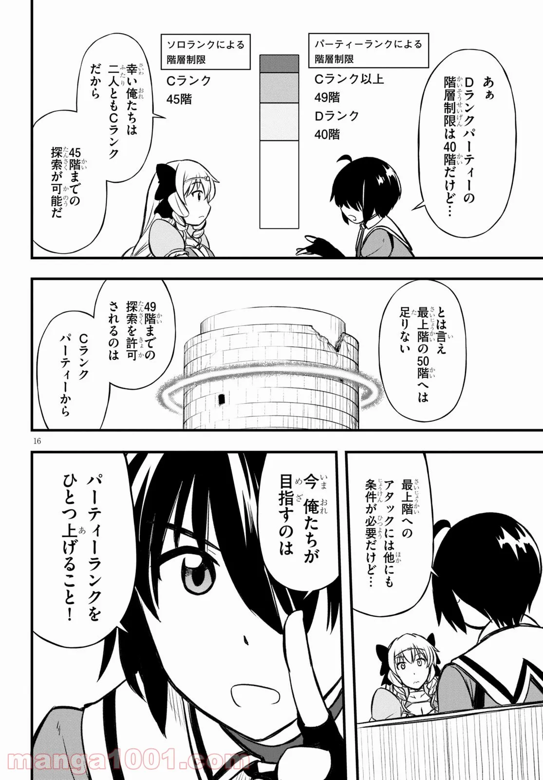 P16