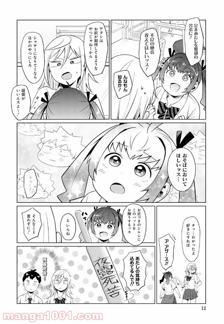 P6