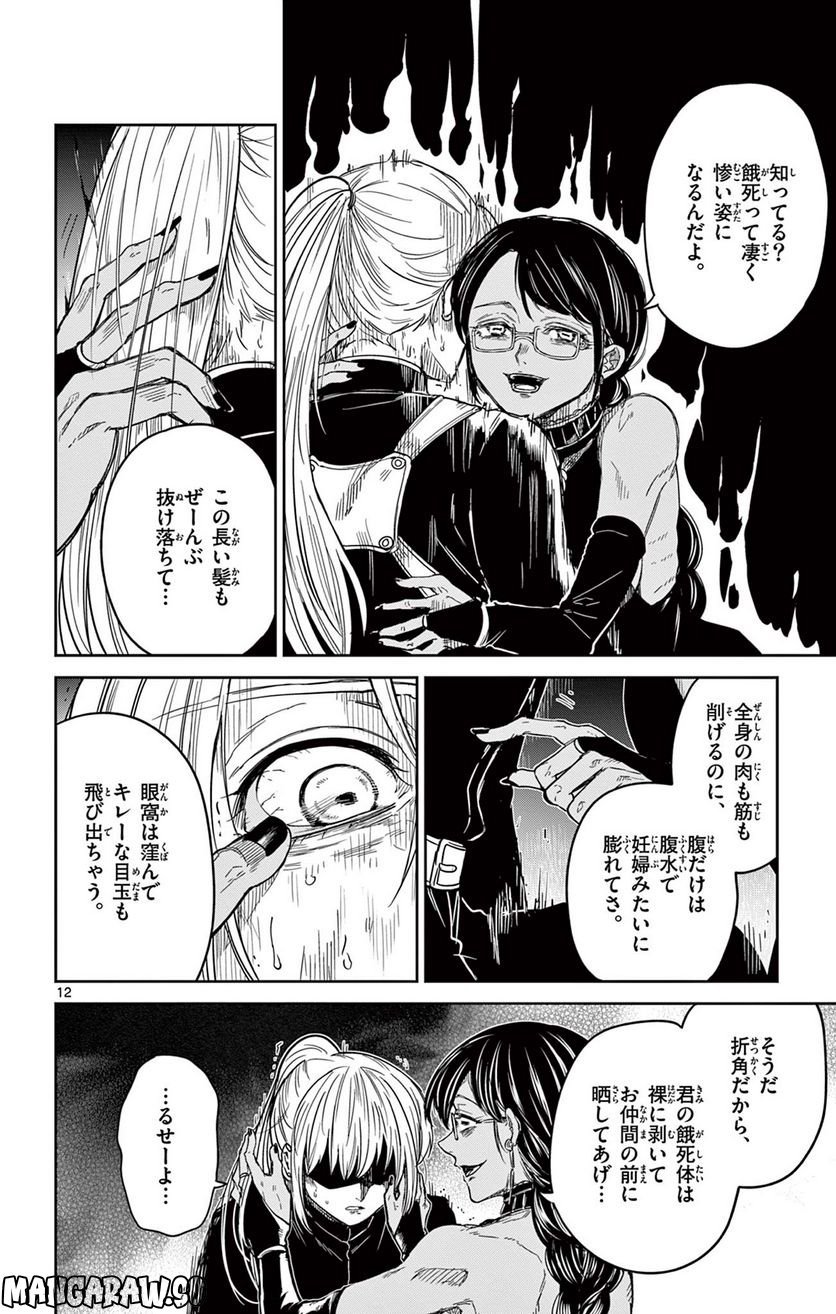 P12