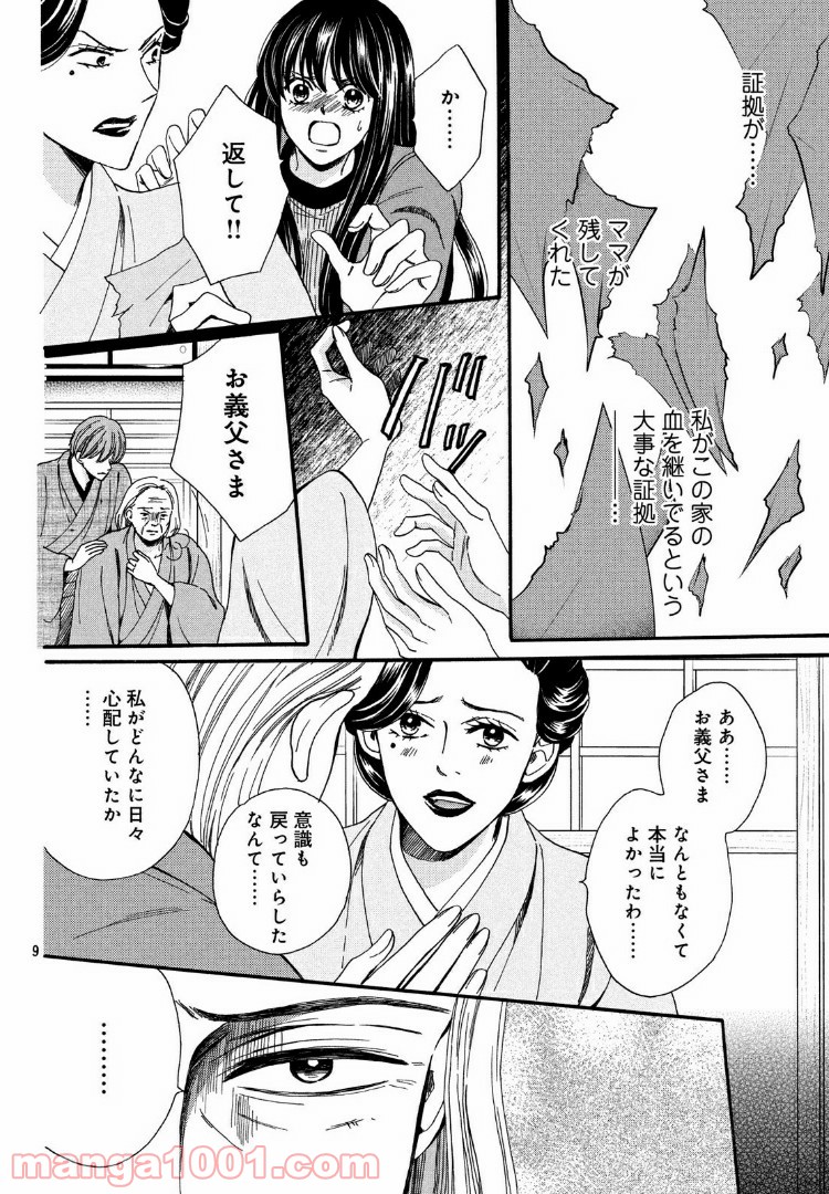 P8