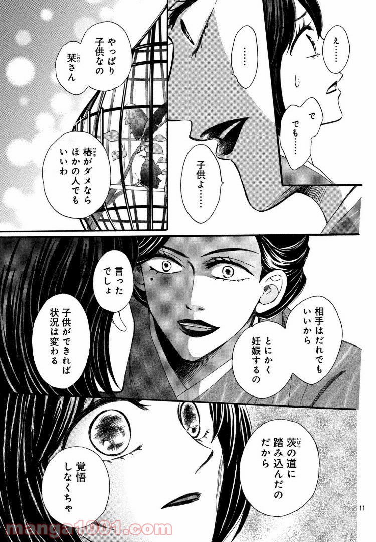 P11