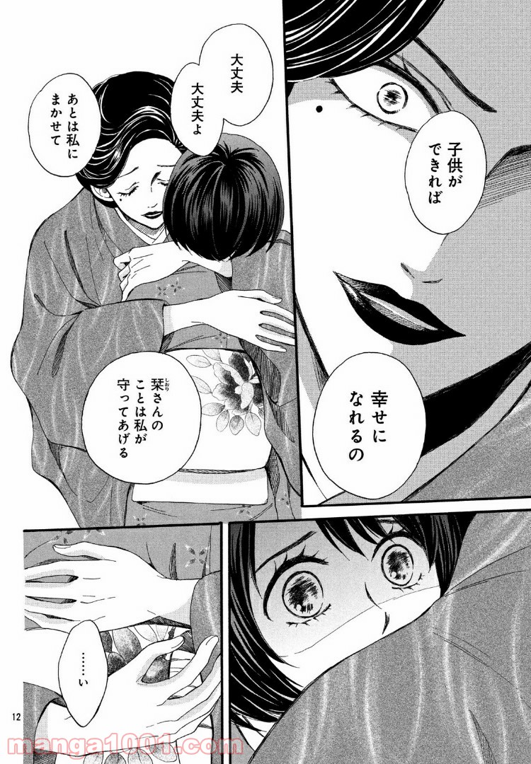 P12