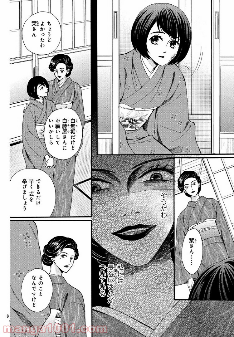 P8