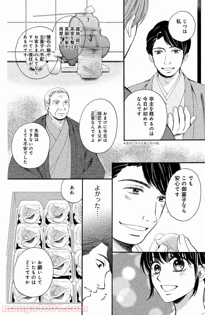 P20