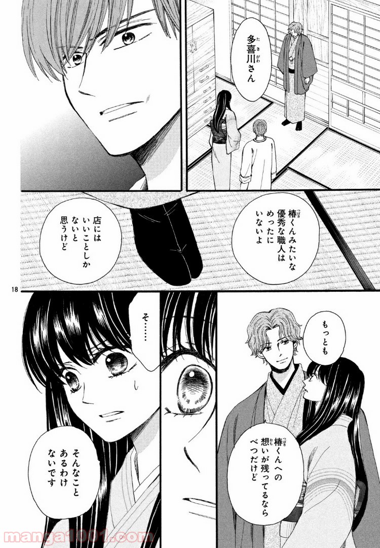 P18