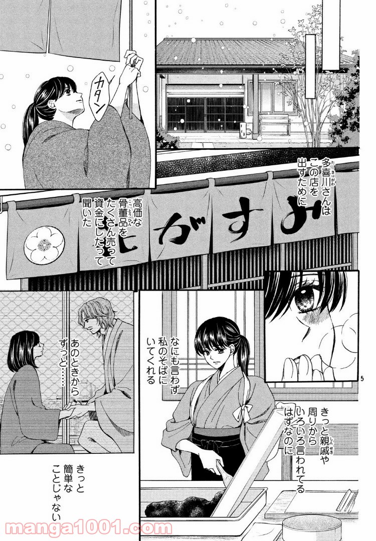 P5