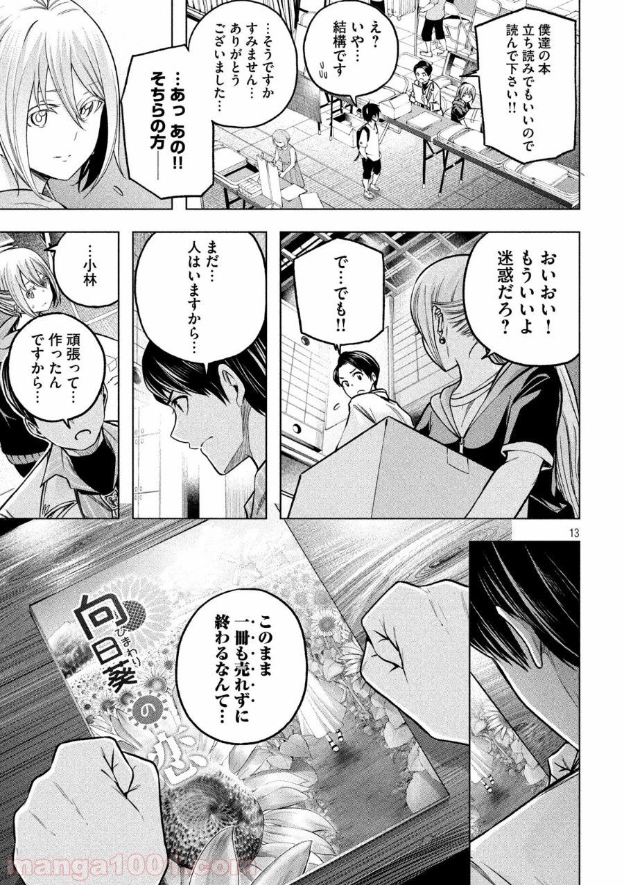 P13