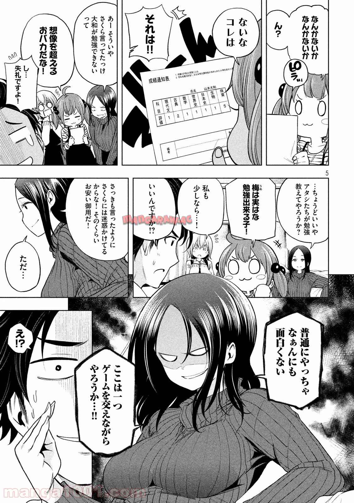 P5