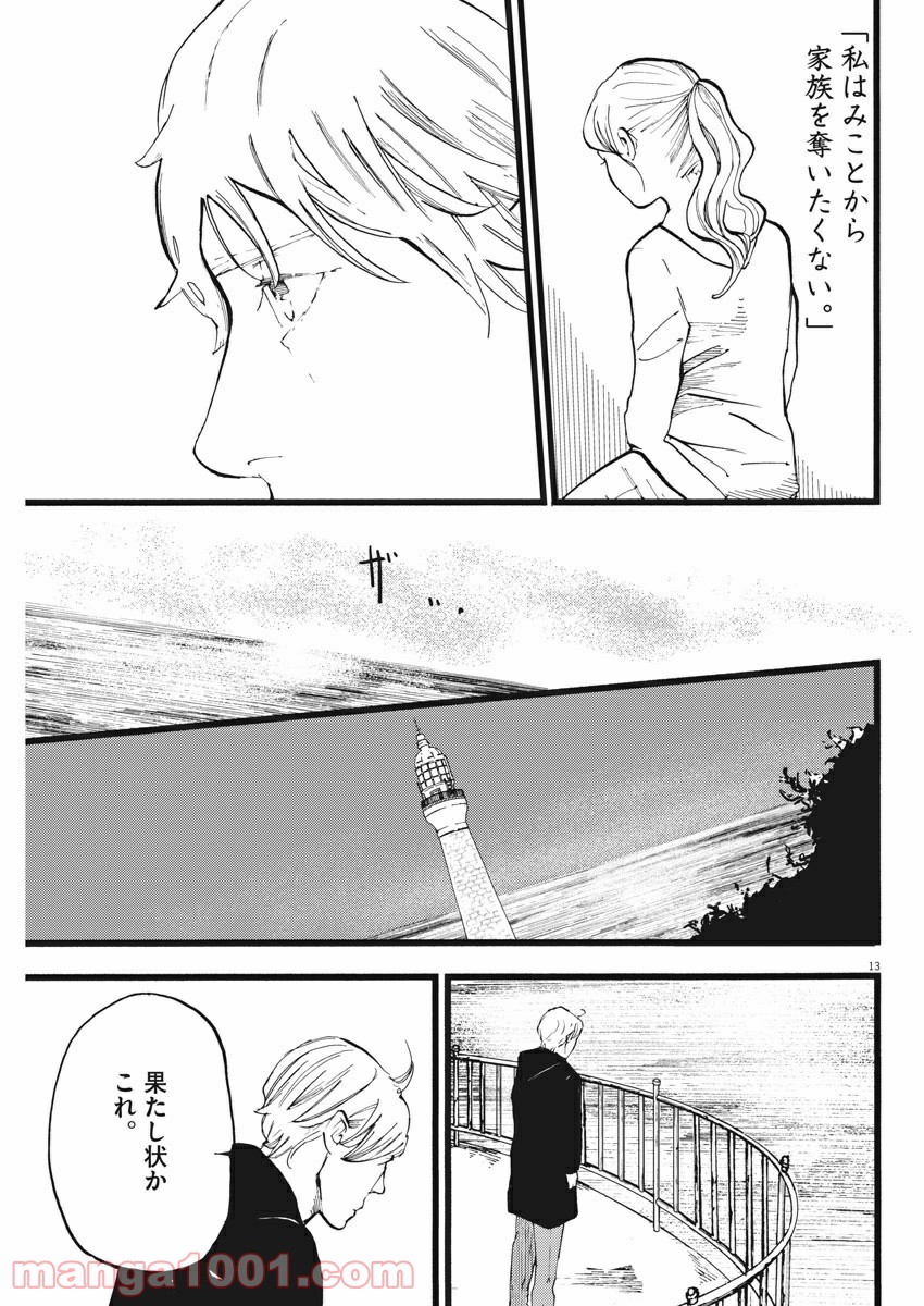 P13