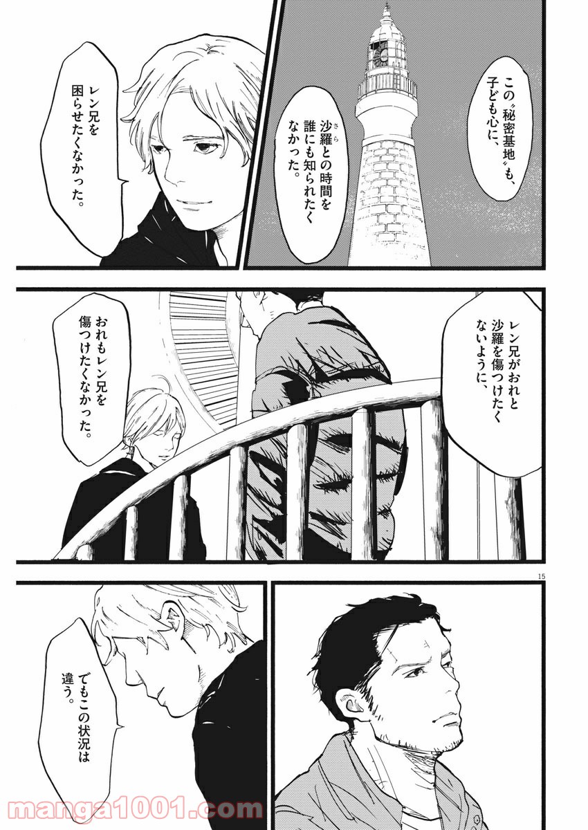 P15