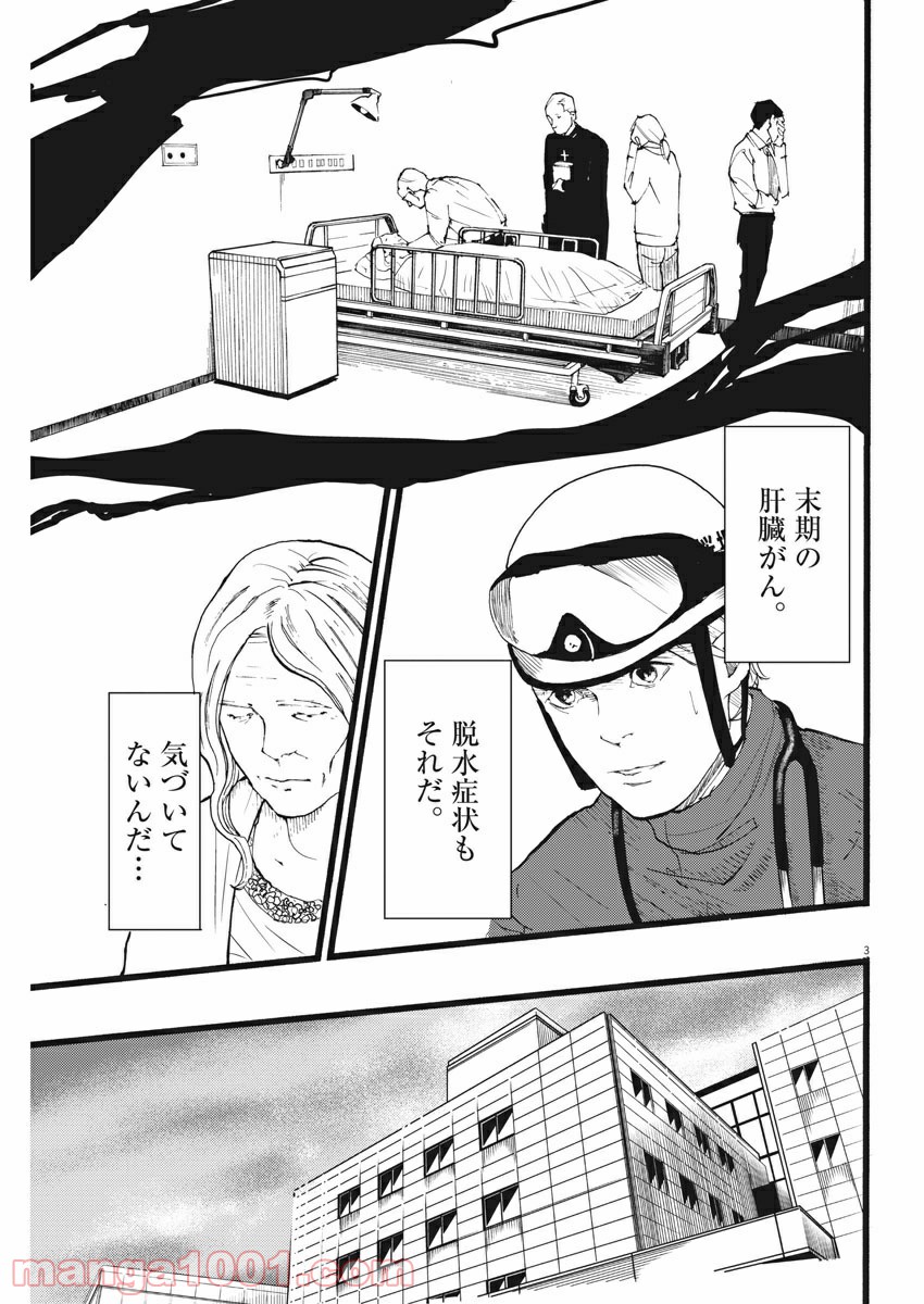 P3