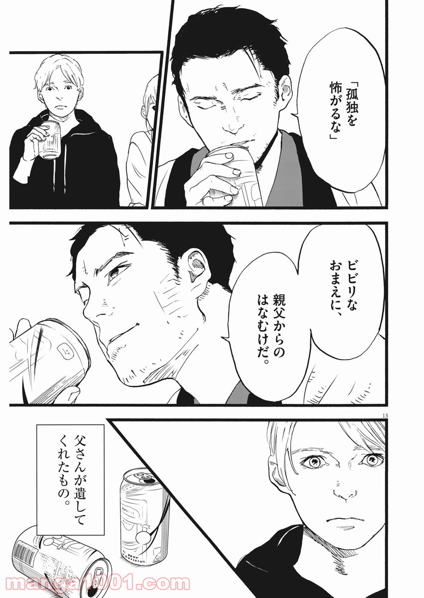 P13