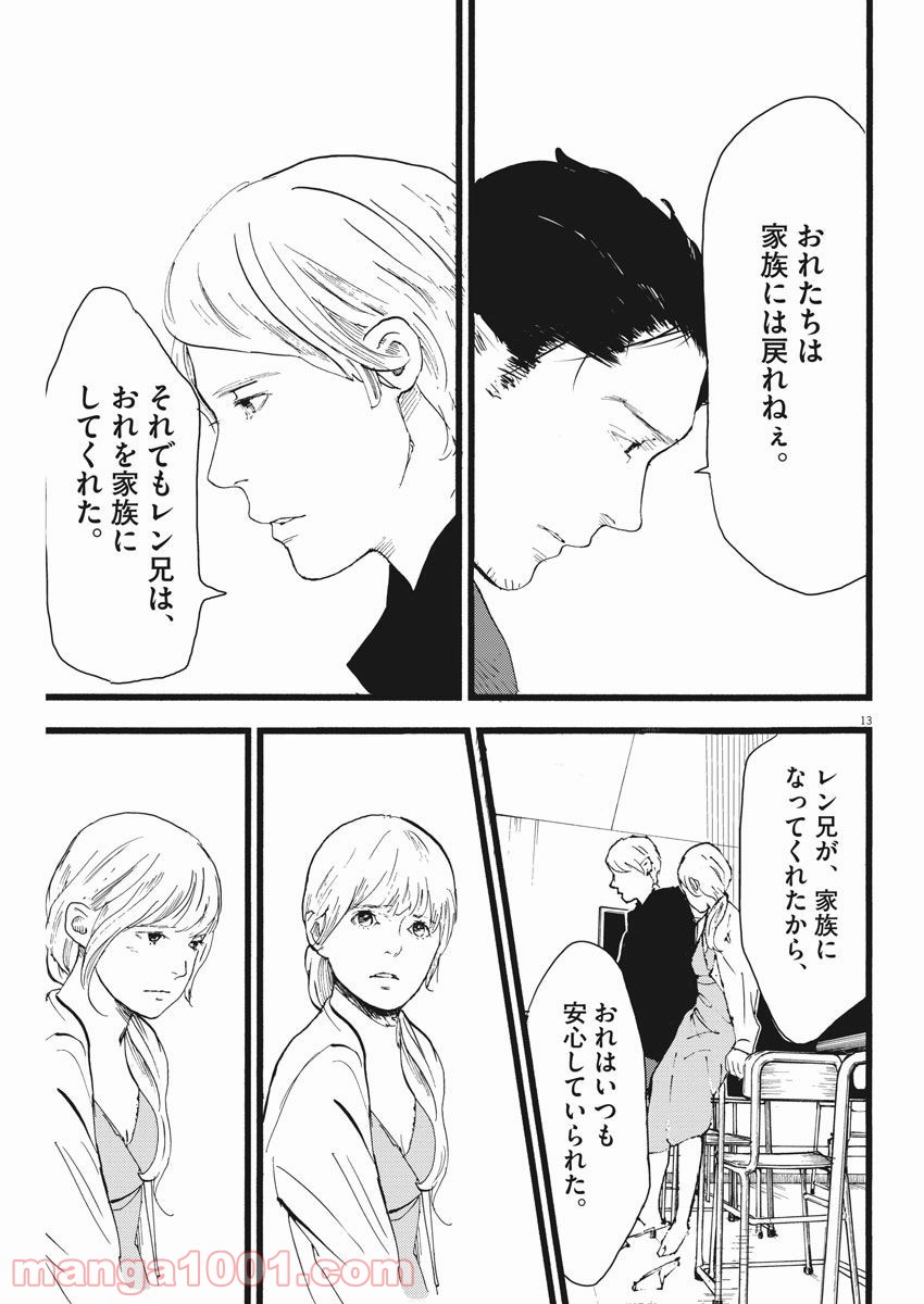 P13