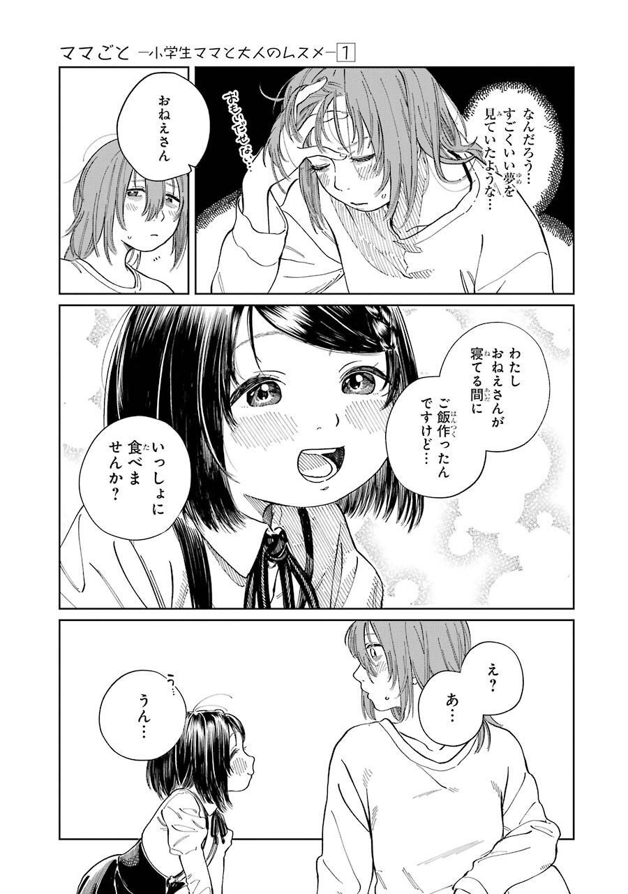 P21