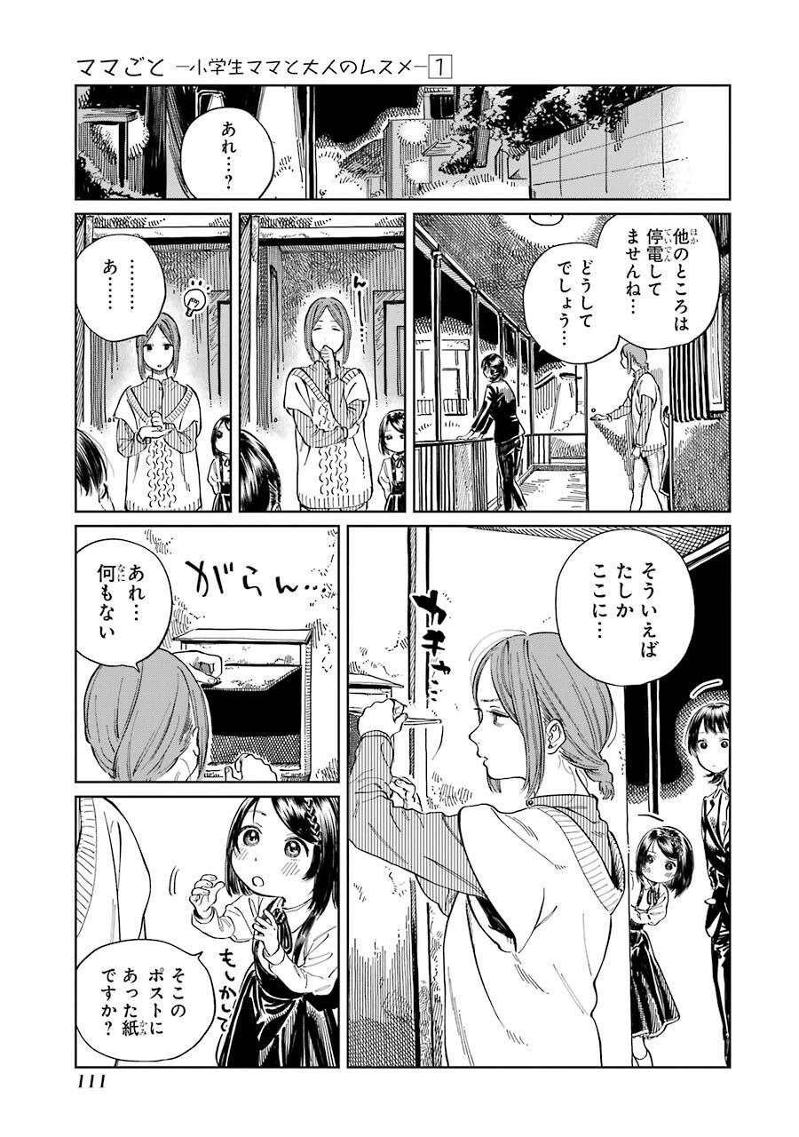 P21