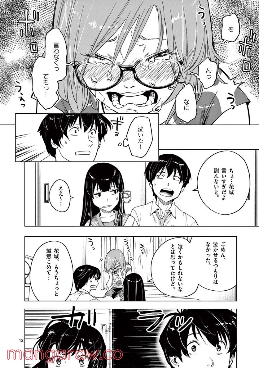 P12