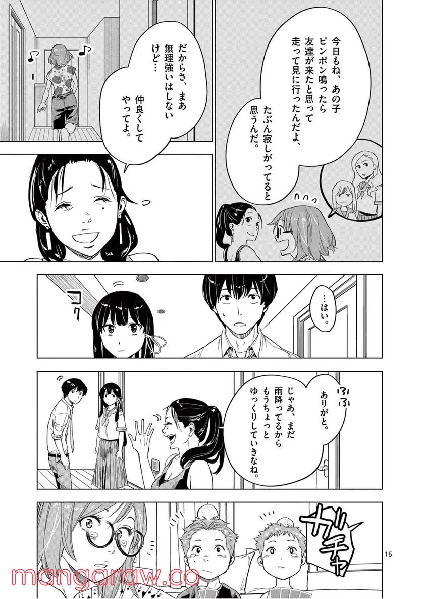 P15