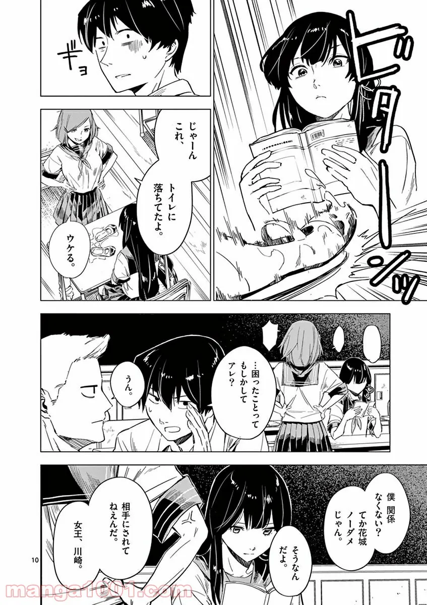 P10