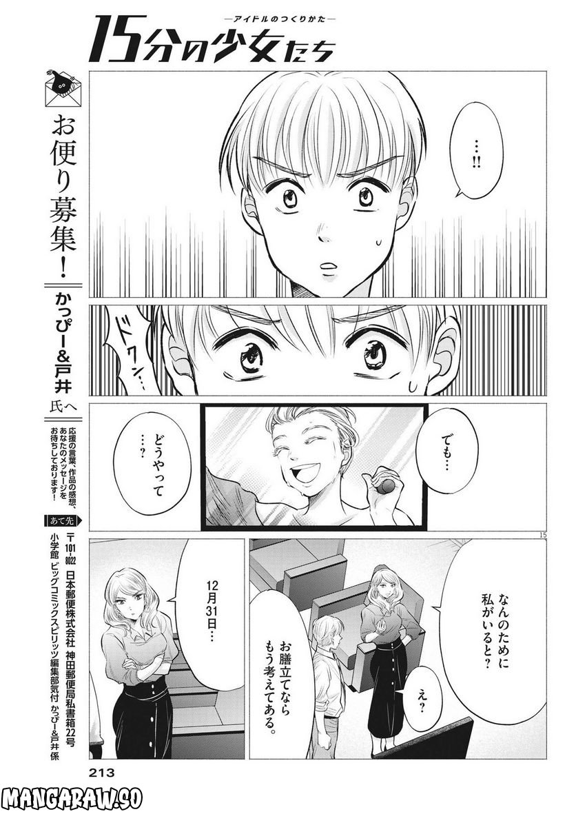 P15