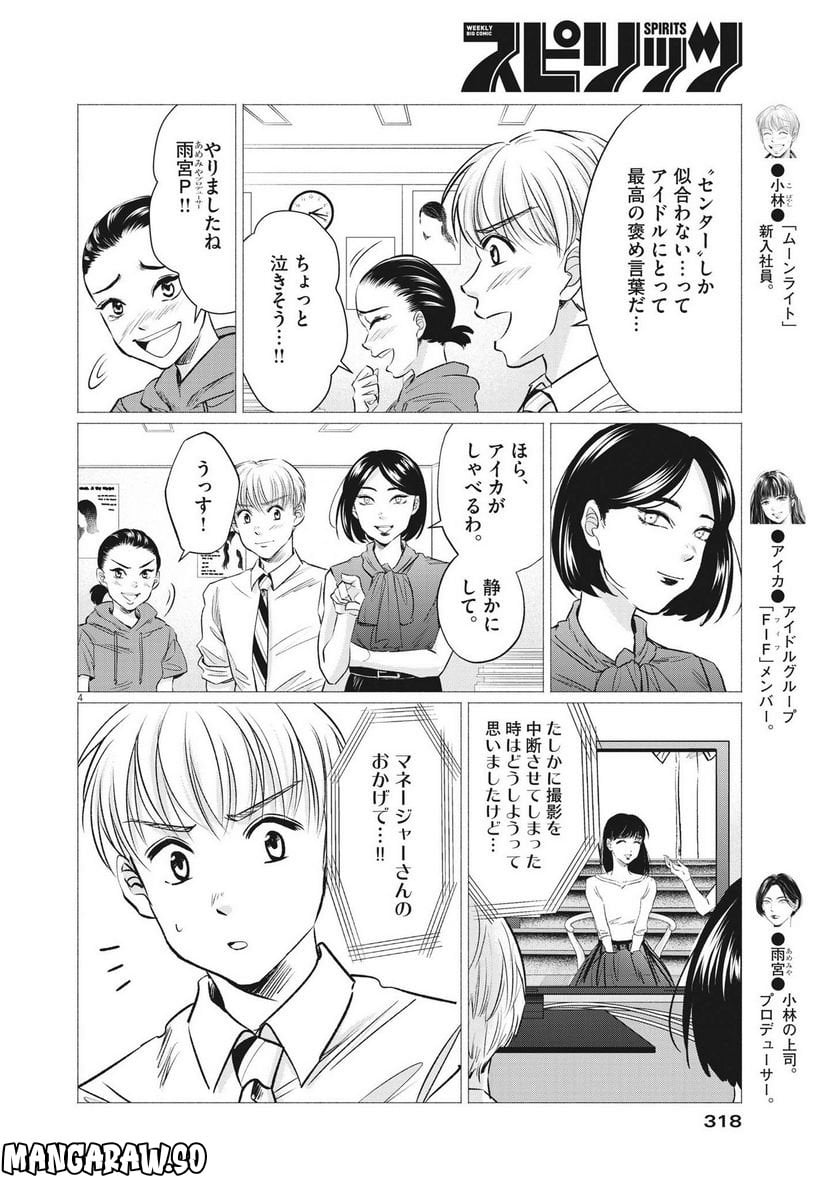 P4