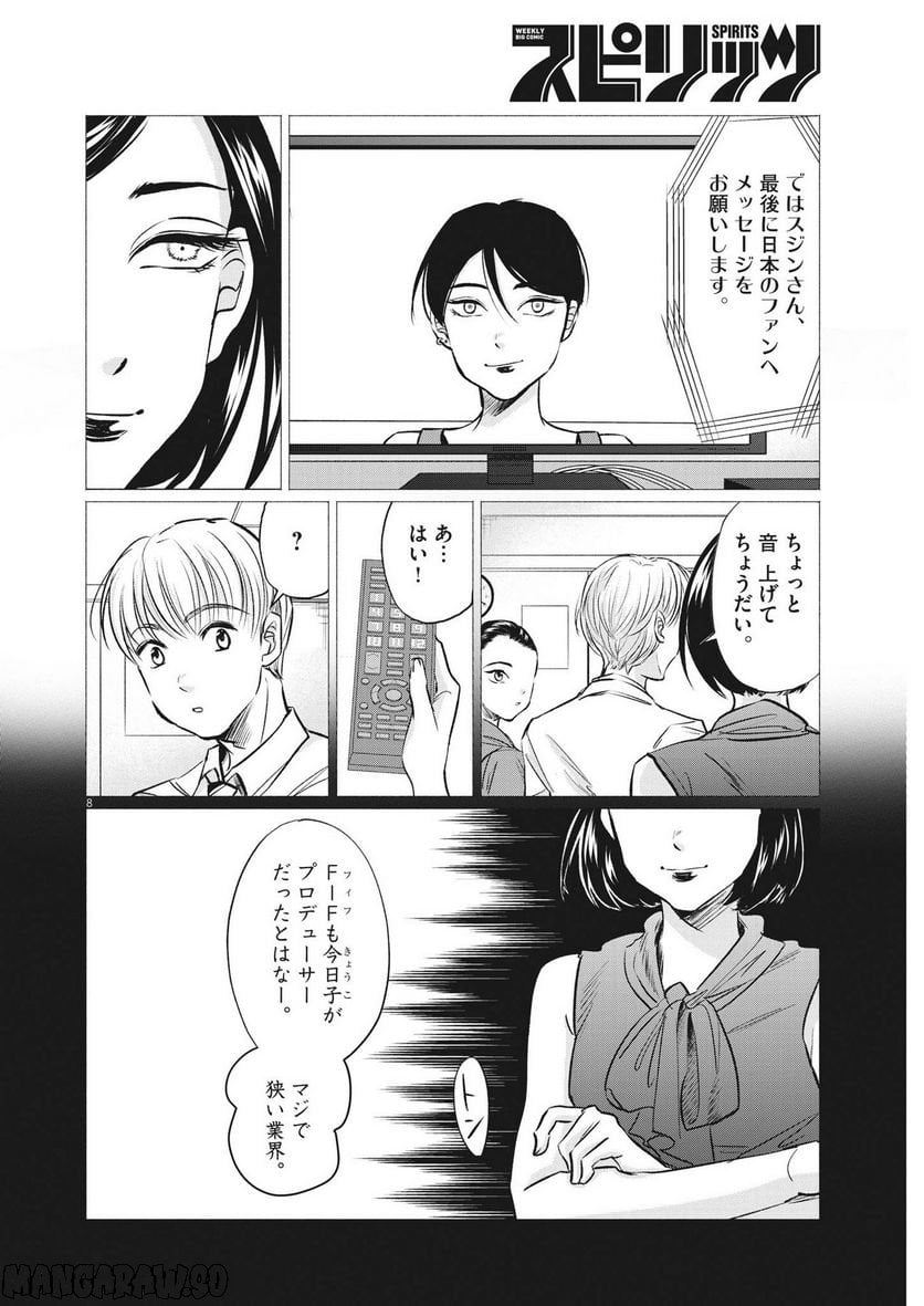 P8