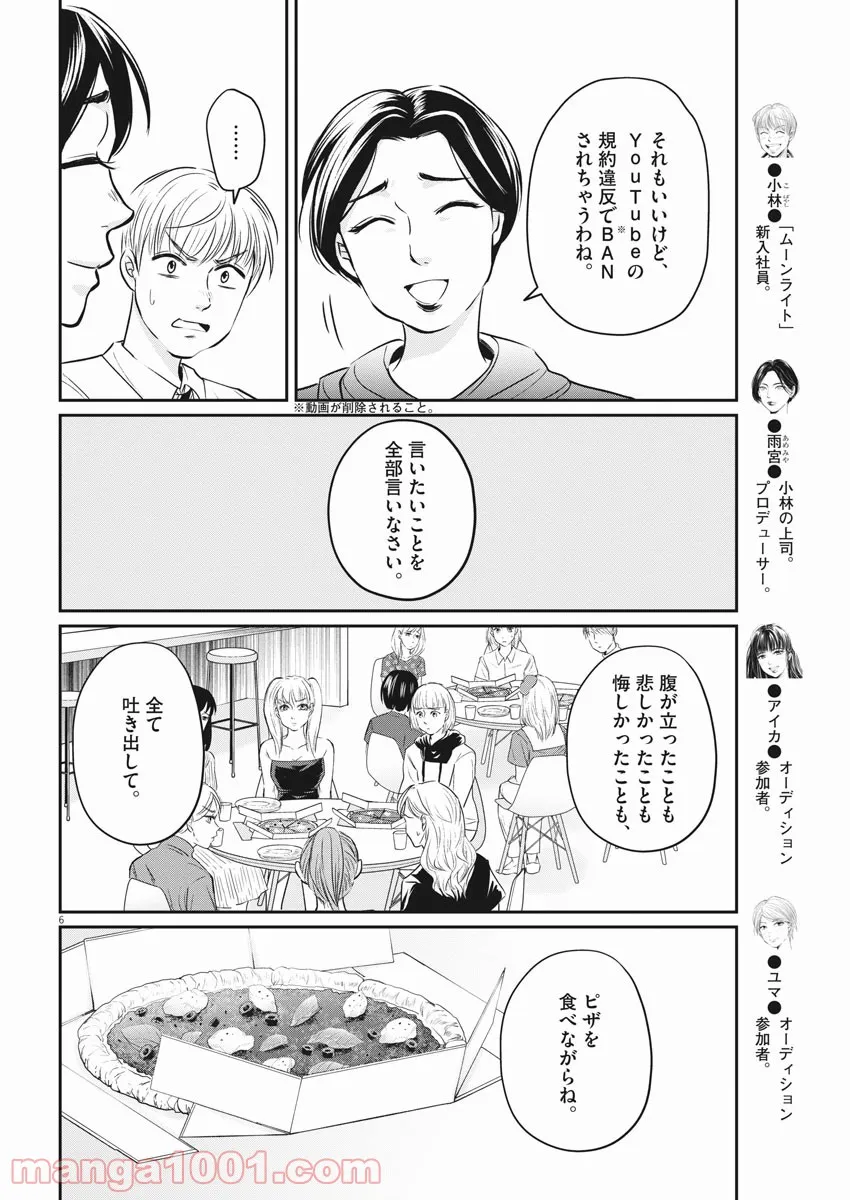 P6