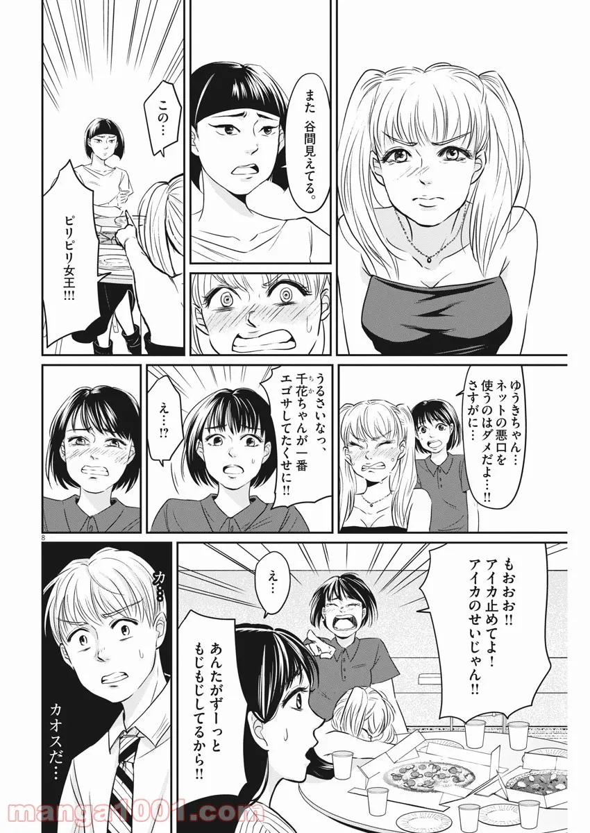 P8