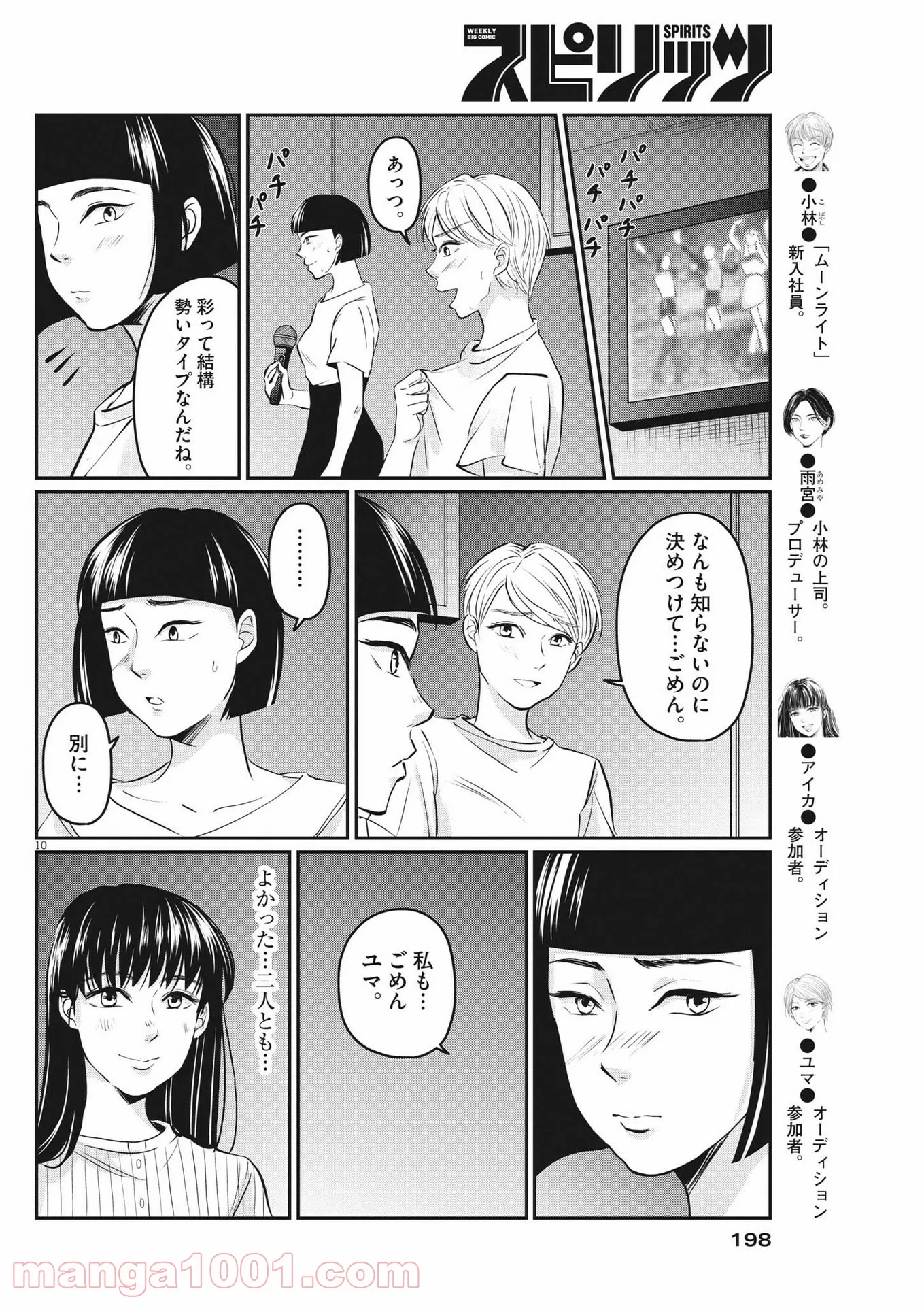 P10