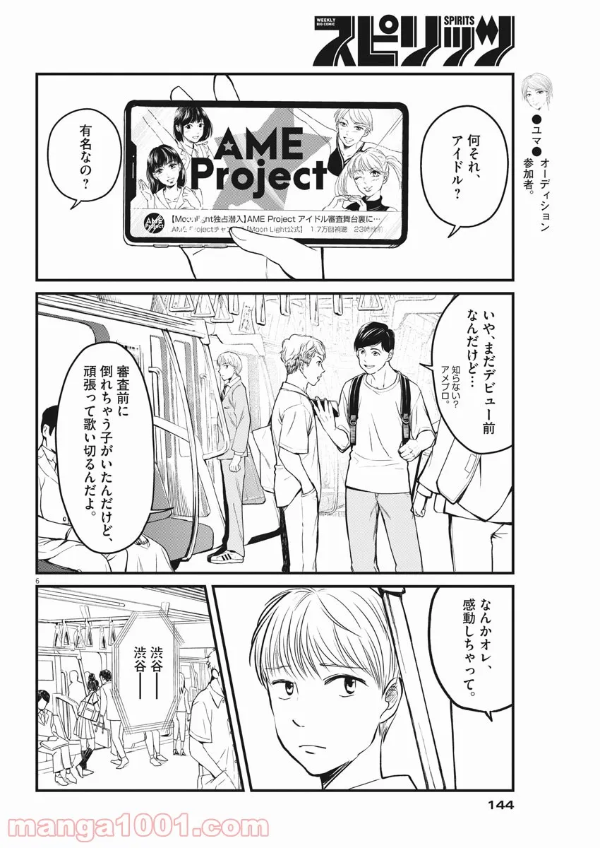 P6