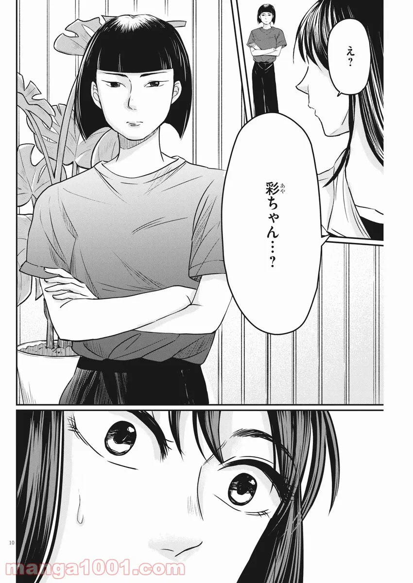 P10