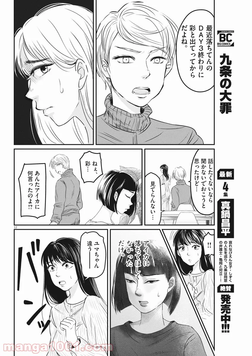 P12