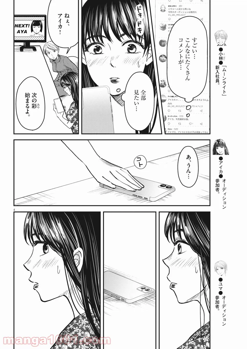 P4