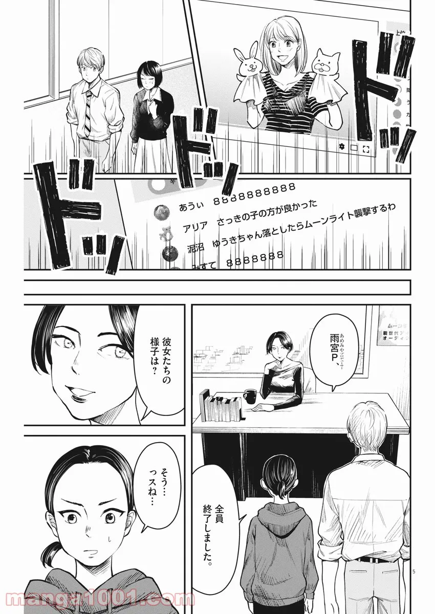 P5