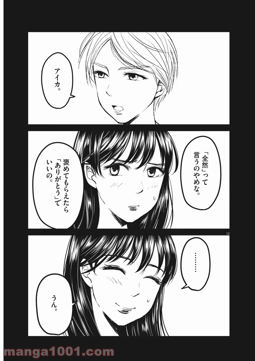P10