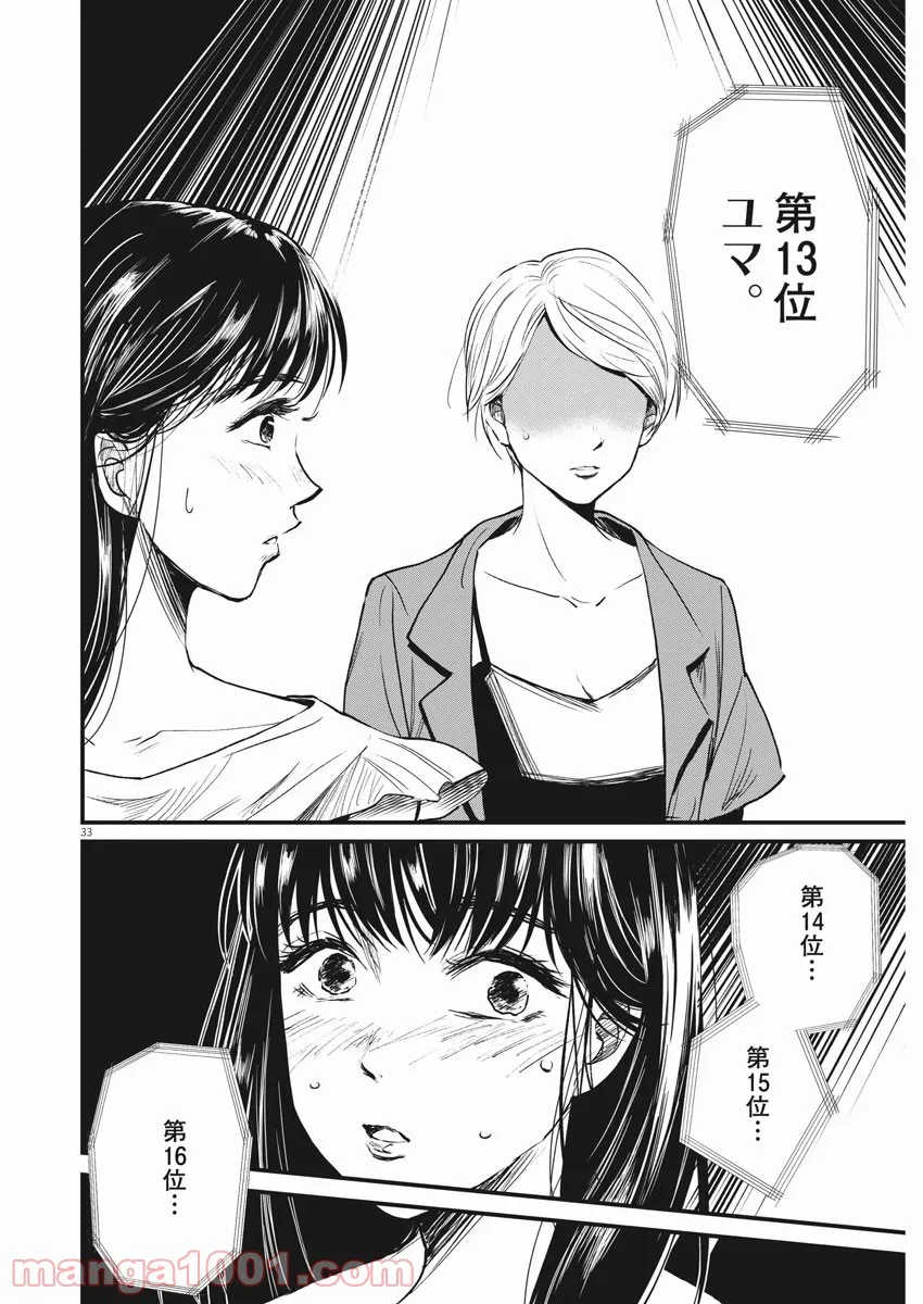 P33