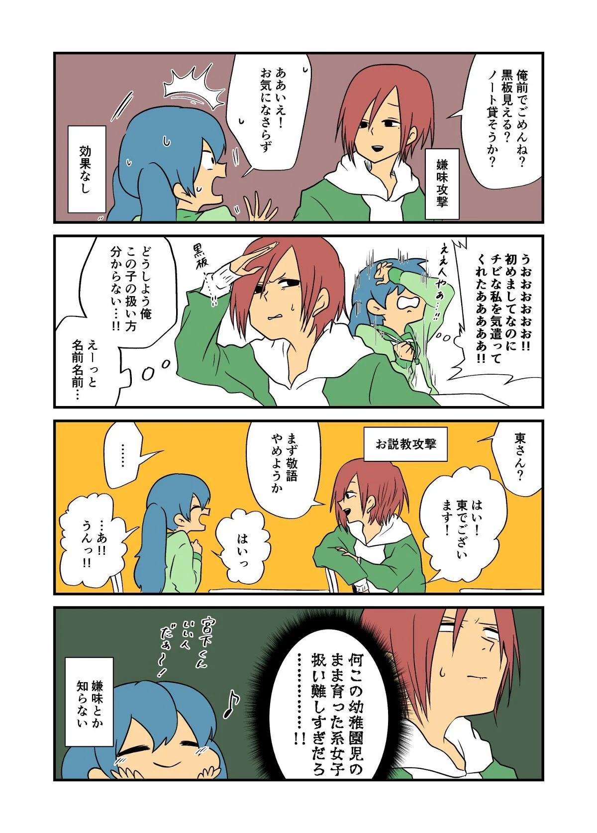 P3