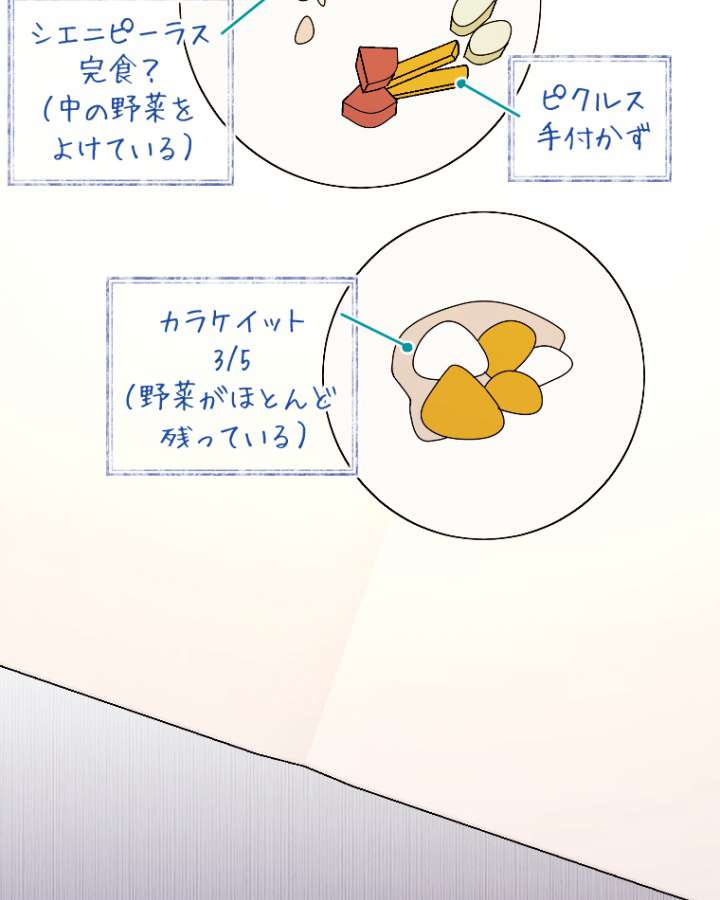 P35