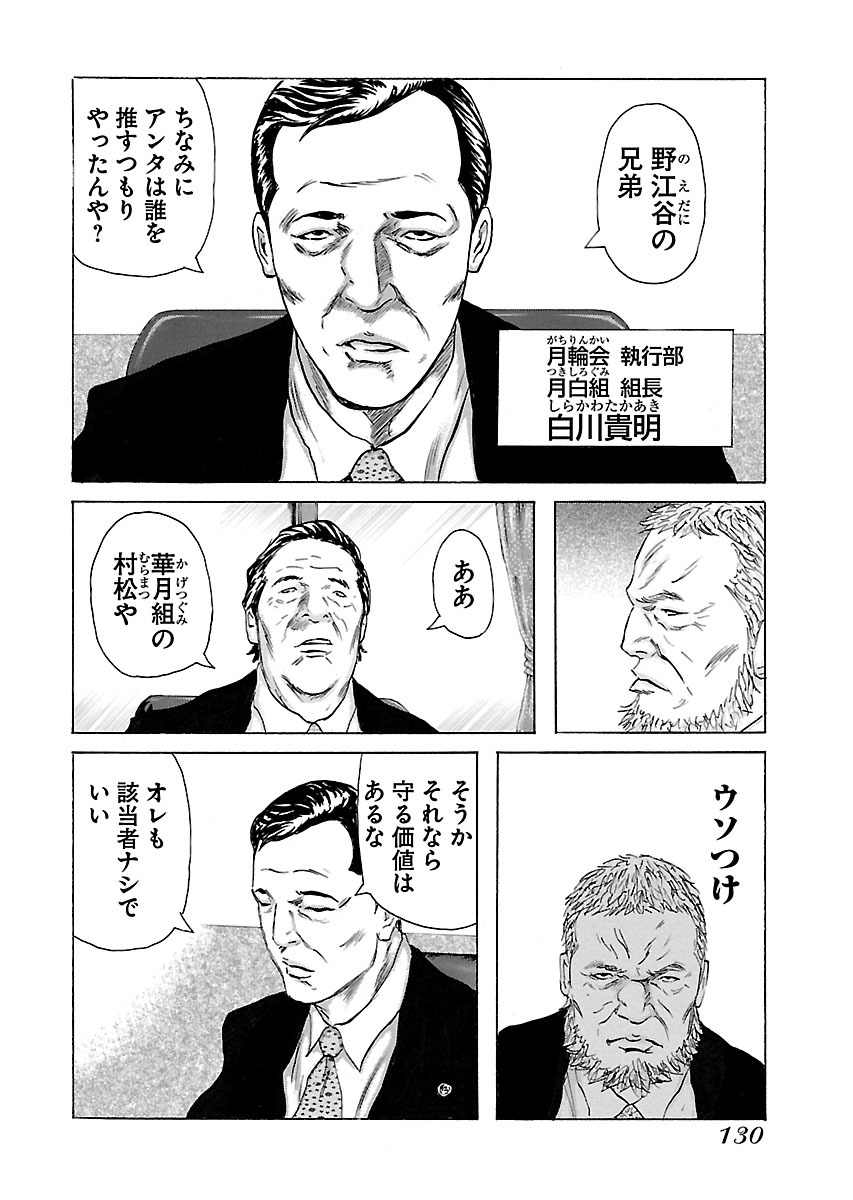 P28