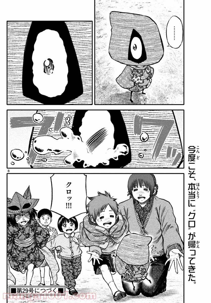 P8