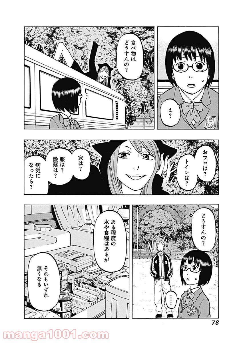 P8