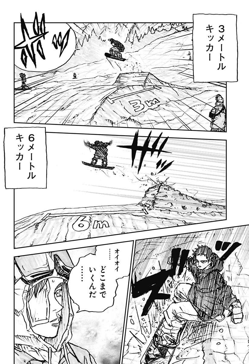 P8