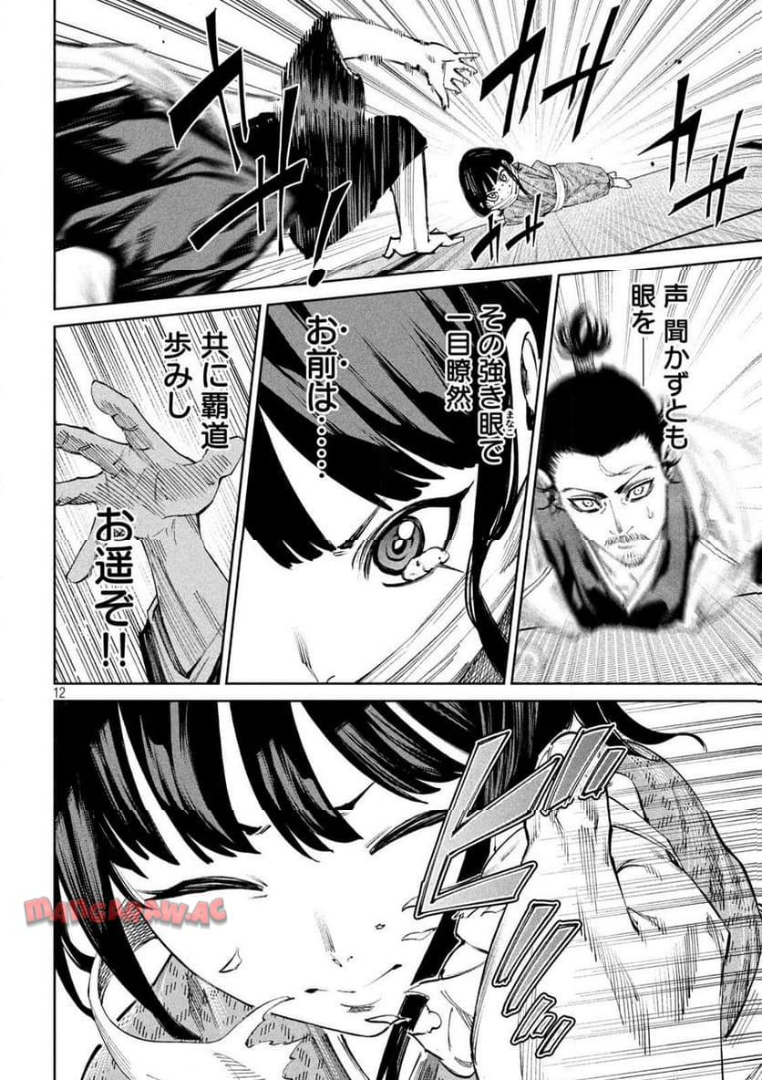 P12